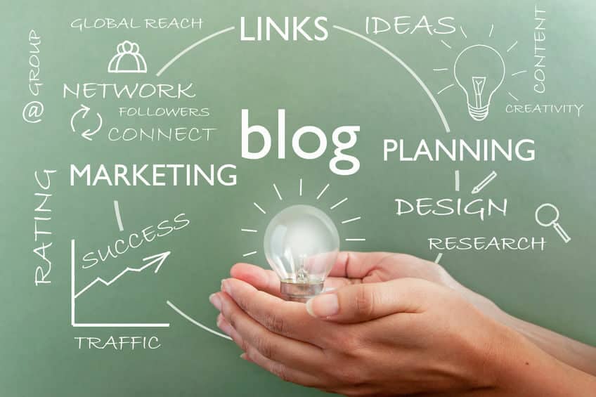 Blog de Sucesso Marketing Digital Blogueiros