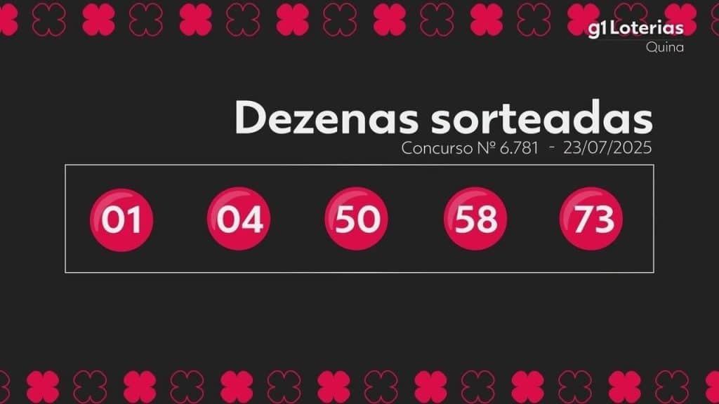 Quina: resultado do concurso 6781 e números sorteados hoje