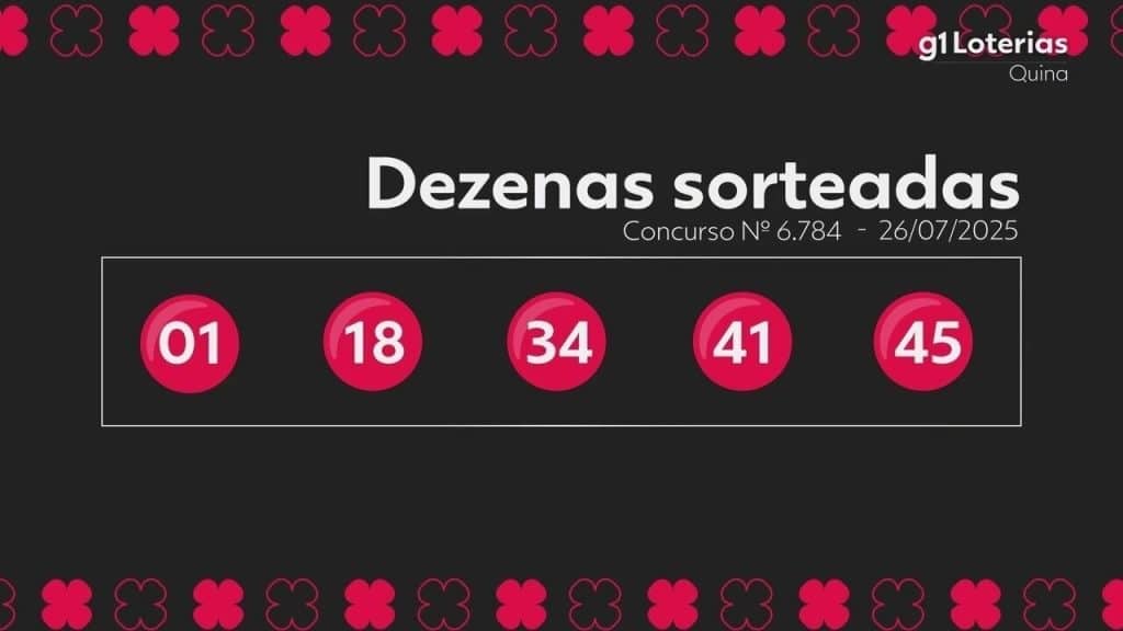 Quina: resultado do concurso 6784 e números sorteados hoje