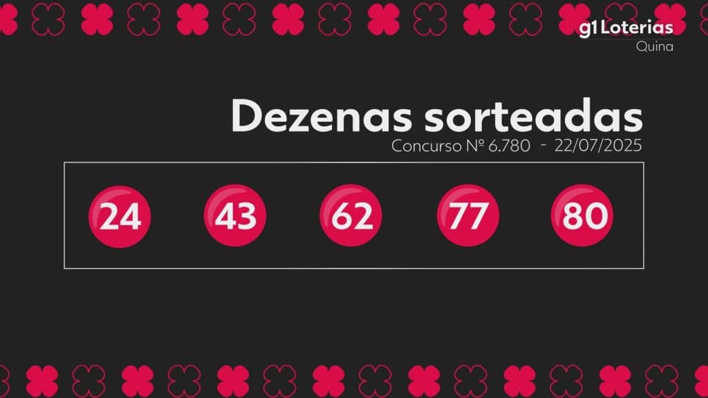 Quina: resultado do concurso 6780 e números sorteados hoje