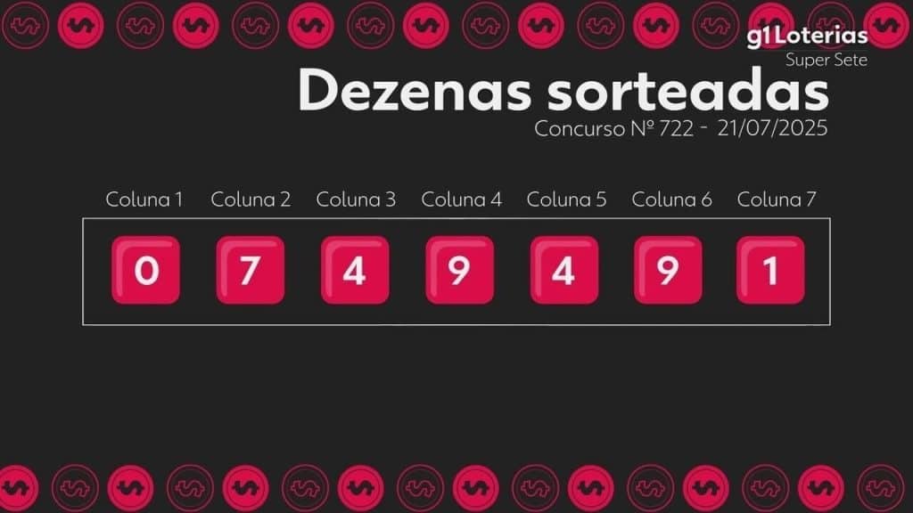 Super Sete: resultado do concurso 722 e números sorteados hoje