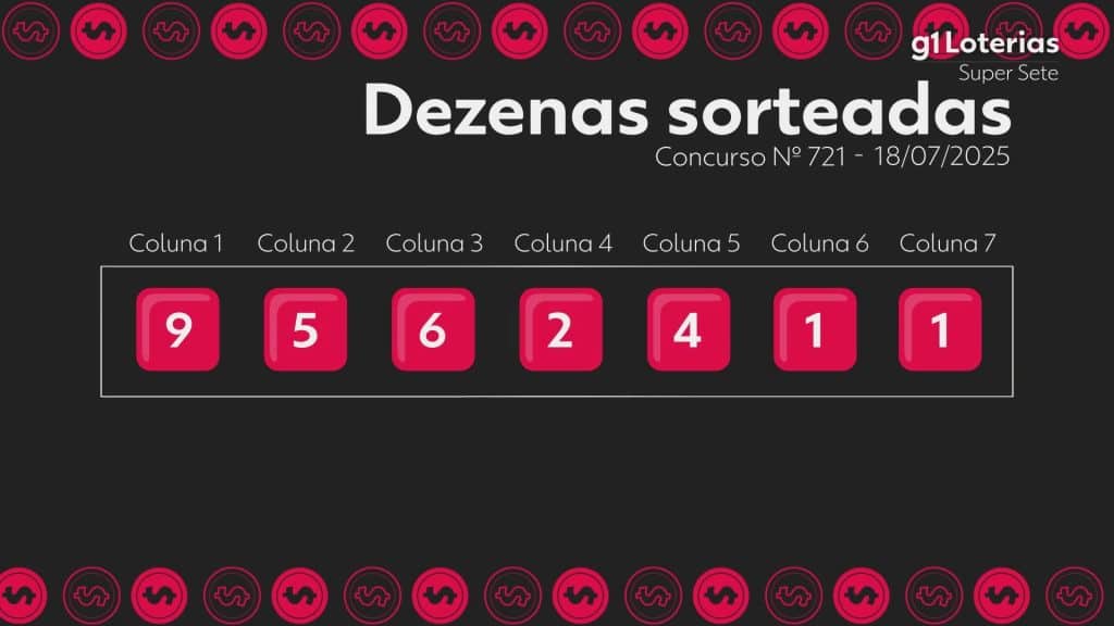 Super Sete: resultado do concurso 721 e números sorteados hoje