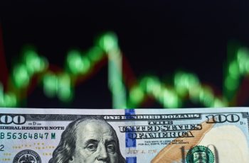 Dólar fecha em alta moderada a R$ 5,32, mas real supera pares emergentes