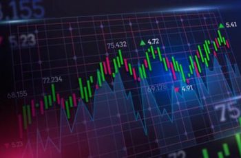 Ibovespa sobe 0,91% e faz história ao fechar acima dos 146 mil pontos