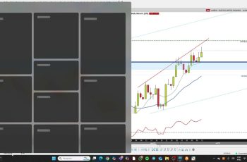 Ibovespa - Mini índice - Mini índice