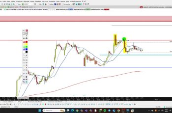 Ibovespa - Mini índice - 09/09/2025