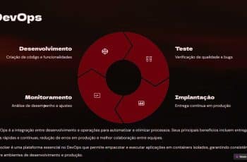 Banco de Dados, Segurança e DevOps