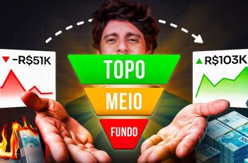 O FUNIL DE VENDAS mais SIMPLES do mundo para VENDER INFOPRODUTOS