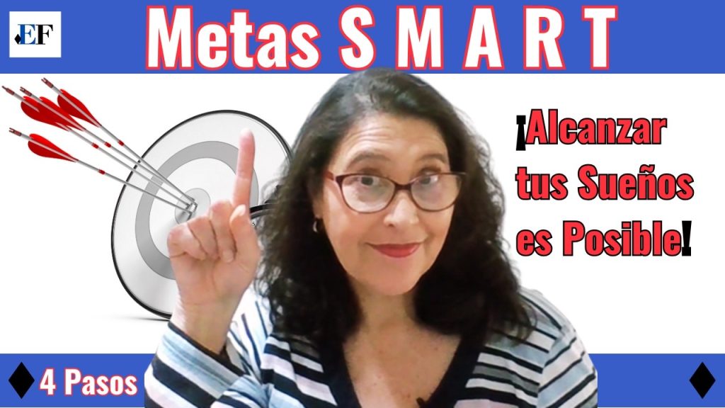 Método Metas SMART🎯