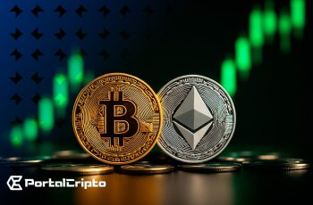 Bitcoin hoje: alta leva preço a US$ 116 mil e impulsiona altcoins