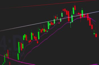 Juros nos EUA e múltiplos baixos podem levar Ibovespa a subir mais 10% em 2025