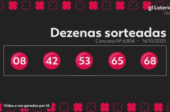 Quina: resultado do concurso 6854 e números sorteados hoje 9