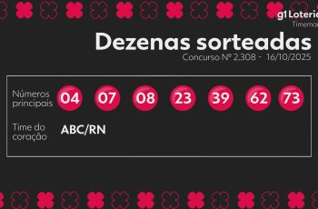 Concurso 2308 da Timemania: prêmio acumulou para R$ 36 milhões! 6