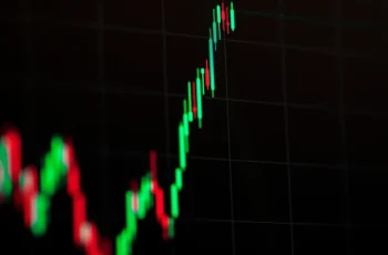 Foto: Ibovespa/CanvaPro