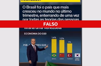 Checagem de fatos: PIB do Brasil cresceu 1,4% no 1º tri; ainda não há dados do 3º tri