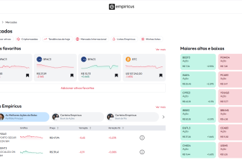 Nova seção Mercados, da Empiricus, traz ações da B3 e criptomoedas