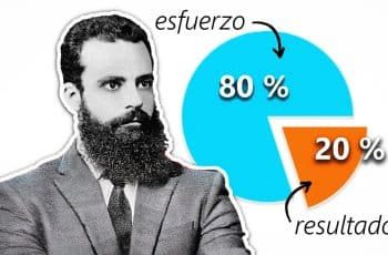 Principio de Pareto: El Secreto para Crecer tu Negocio sin Trabajar Más