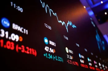Ibovespa recua 0,61%, fechando aos 189.578,79 pontos na mínima do dia 3 Ibovespa cai, dólar recua e petróleo sobe no fechamento do dia