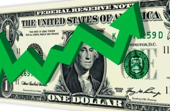 Dólar fecha em alta no Brasil em linha com exterior e de olho em Fed e Copom