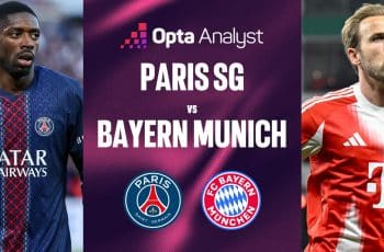 PSG vs Bayern Munich Prediction: Will Vincent Kompany Make It Three in a Row Against Luis Enrique?