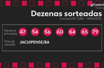 Timemania: resultado do concurso 2380 e números sorteados hoje 9