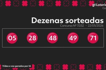 Quina: resultado do concurso 7032 e números sorteados hoje 3