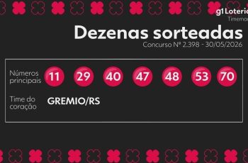 Timemania: resultado do concurso 2398 e números sorteados hoje 3