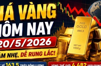 Ouro recua para US$ 4.482 por onça em 20 de maio de 2026. 10 Projeto ferroviário de alta velocidade através de Da Nang: Acelerando o progresso desde a fase de preparação.