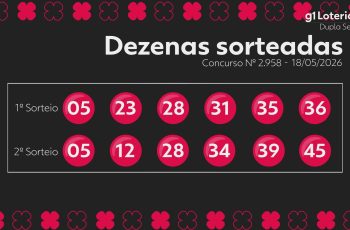 Dupla Sena: resultado do concurso 2958 e números sorteados hoje 2