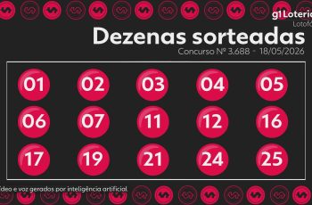 Lotofácil: resultado do concurso 3688 e números sorteados hoje 8