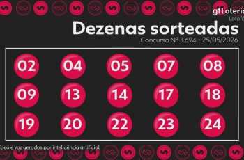 Lotofácil: concurso 3694 tem uma aposta ganhadora de R$ 1,2 milhão 10