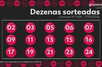Lotofácil concurso 3696: 25 ganhadores levam R$ 146 mil cada 7