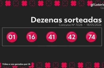 Quina: resultado do concurso 7028 e números sorteados hoje 7