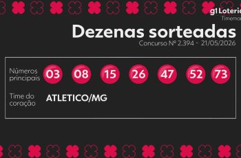 Resultado do concurso 2394 da Timemania: prêmio acumulou para R$ 29 milhões! 1