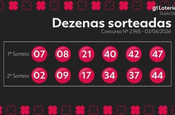 Dupla Sena: resultado do concurso 2965 e números sorteados hoje 1