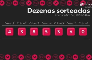 Super Sete: resultados do concurso 855 e números sorteados hoje 6