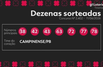 Timemania: resultado do concurso 2402 e números sorteados hoje 5