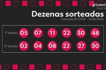 Dupla Sena: resultado do concurso 2970 e números sorteados hoje 10