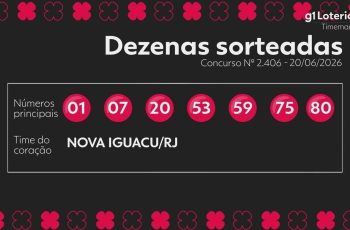 Concurso 2406 da Timemania: prêmio acumulou para R$ 1,7 milhão! 6