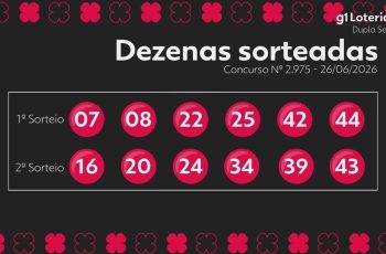 Dupla Sena: resultado do concurso 2975 e números sorteados hoje 2