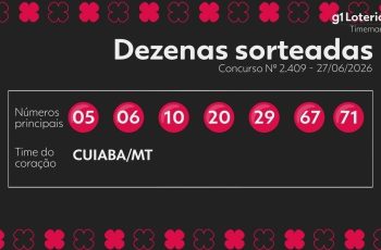 Concurso 2409 da Timemania: prêmio acumulado de R$ 2,4 milhões! 1