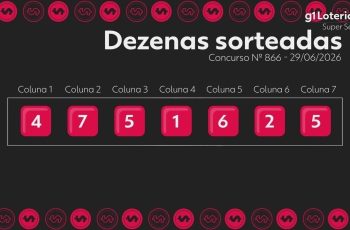Super Sete: resultado do concurso 866 e números sorteados hoje 6
