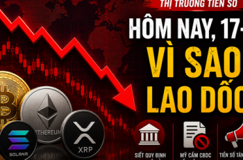Bitcoin recua para cerca de US$ 65.220 após queda de mais de 1% no mercado de criptomoedas 1 Vietnam.vn - Nền tảng quảng bá Việt Nam