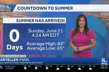 Verão começa com temperaturas amenas e previsão de chuvas e tempestades na próxima semana 2 A fantastic day to celebrate Father’s Day; showers & storms return Monday for south-central PA