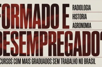 Desemprego pós-formação atinge 31,6% entre formados em História, aponta IV Pesquisa de Empregabilidade do Instituto Semesp 3 Estudo revela cursos de Graduação com maior taxa de desemprego no Brasil