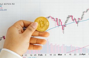 Bitcoin atinge US$ 65.881 após anúncio de acordo de paz com o Irã, alta de 2,30% 3 Bitcoin atinge US$ 65,8 mil após anúncio de Trump sobre Irã