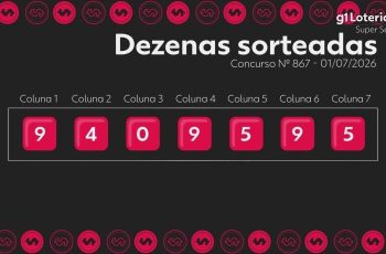 Super Sete: resultado do concurso 867 e números sorteados hoje 6