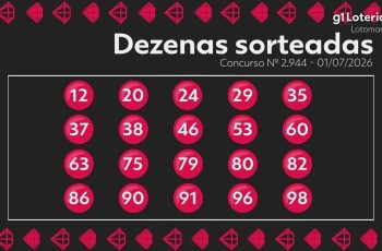 Lotomania: resultado do concurso 2944 e números sorteados hoje 5