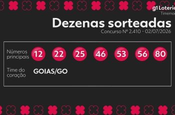 Resultado do concurso 2410 da Timemania: prêmio acumulou para R$ 2,8 milhões! 5