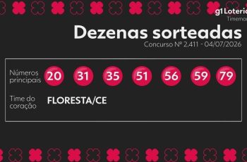 Sorteio da Timemania 2411: prêmio acumulado de R$ 3 milhões e 2 ganhadores! 4